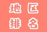 中國(guó)大學(xué)分地區(qū)競(jìng)爭(zhēng)力排行榜