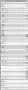 江漢大學2013年本科招生計劃