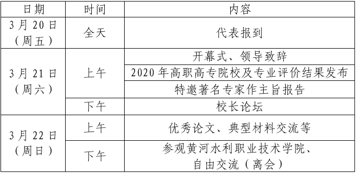 2020雙高論壇