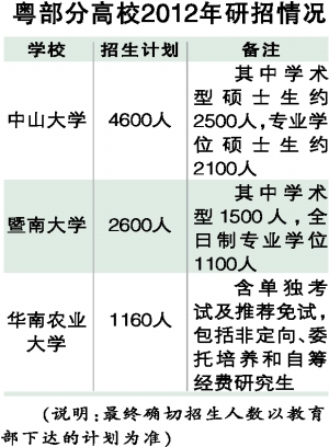 圖片來源：信息時報